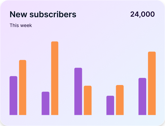 Connect WhatsApp to CRM software