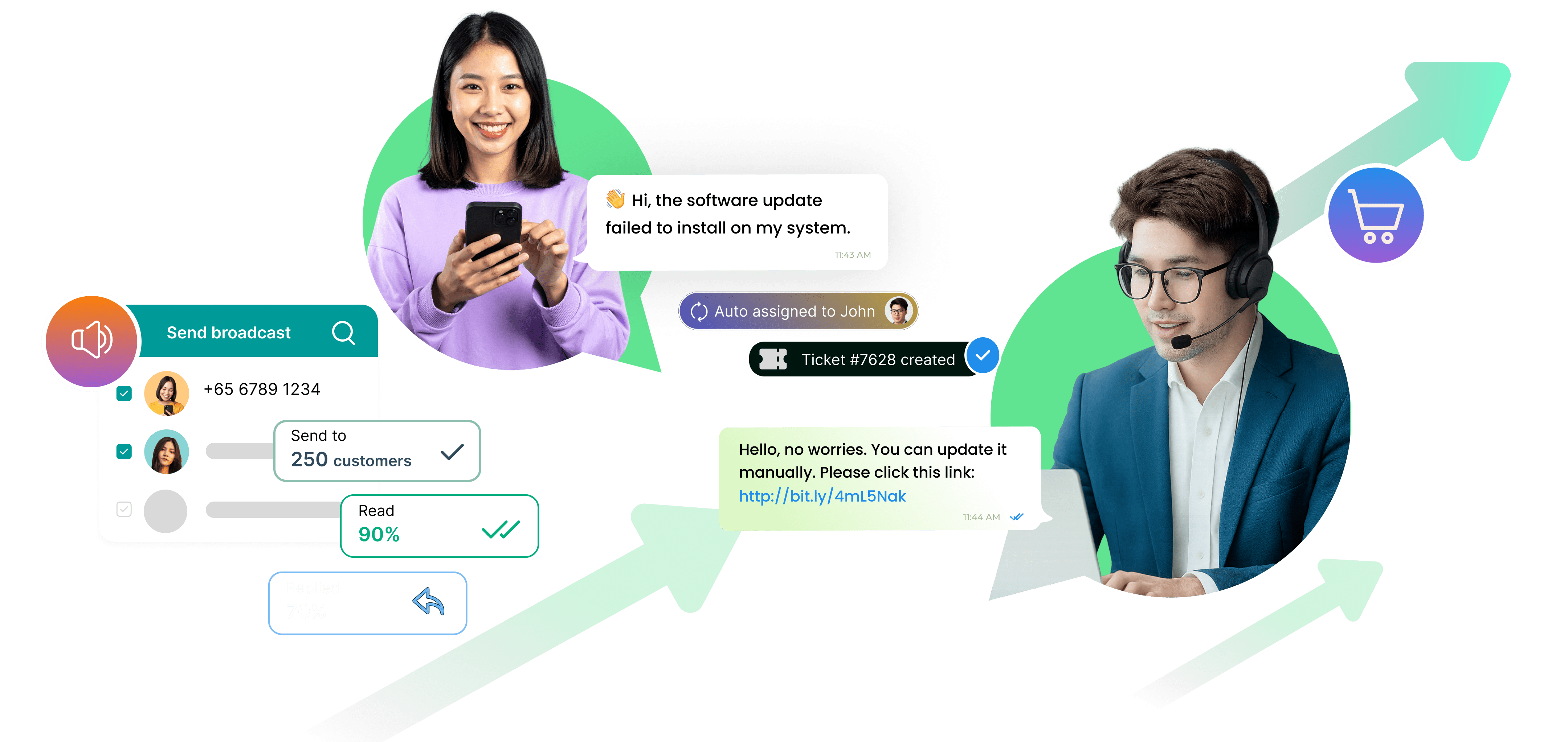 AI WhatsApp CRM for Sales & Customer Support