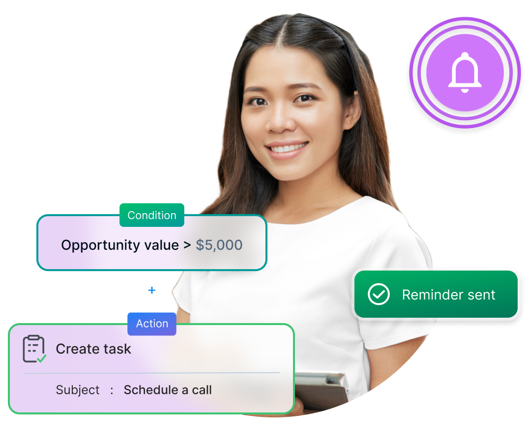 sales and marketing workflows