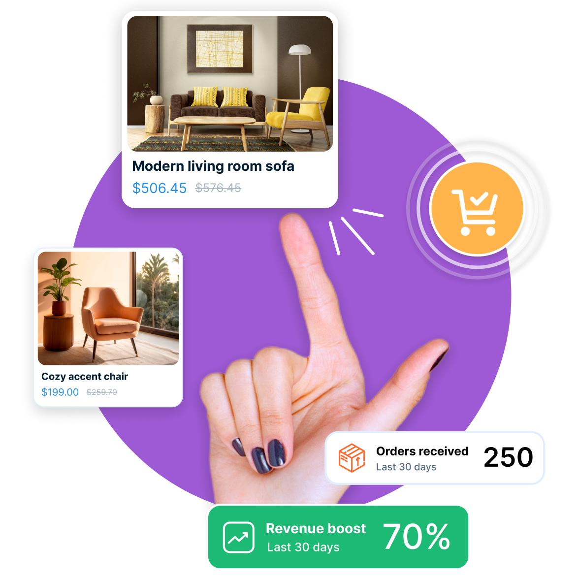 Campaign automation workflows