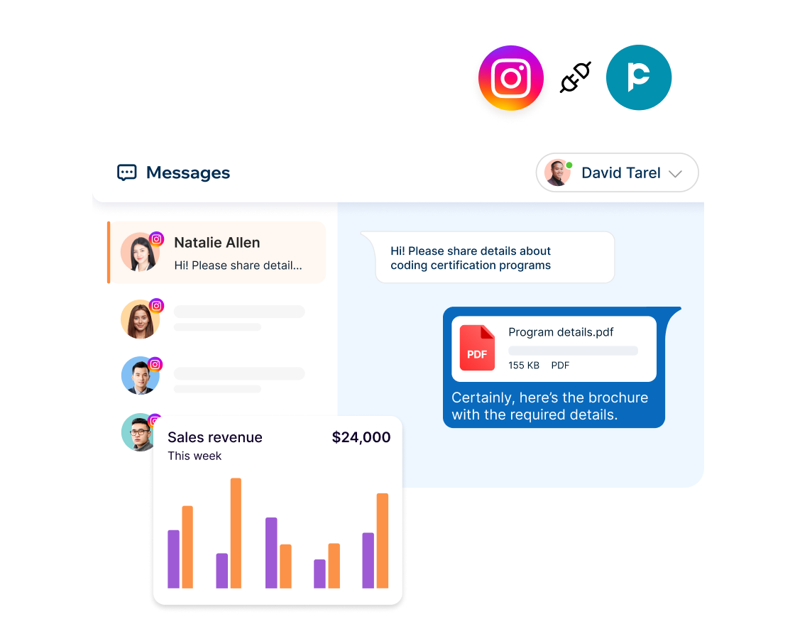 WhatsApp automated replies in CRM