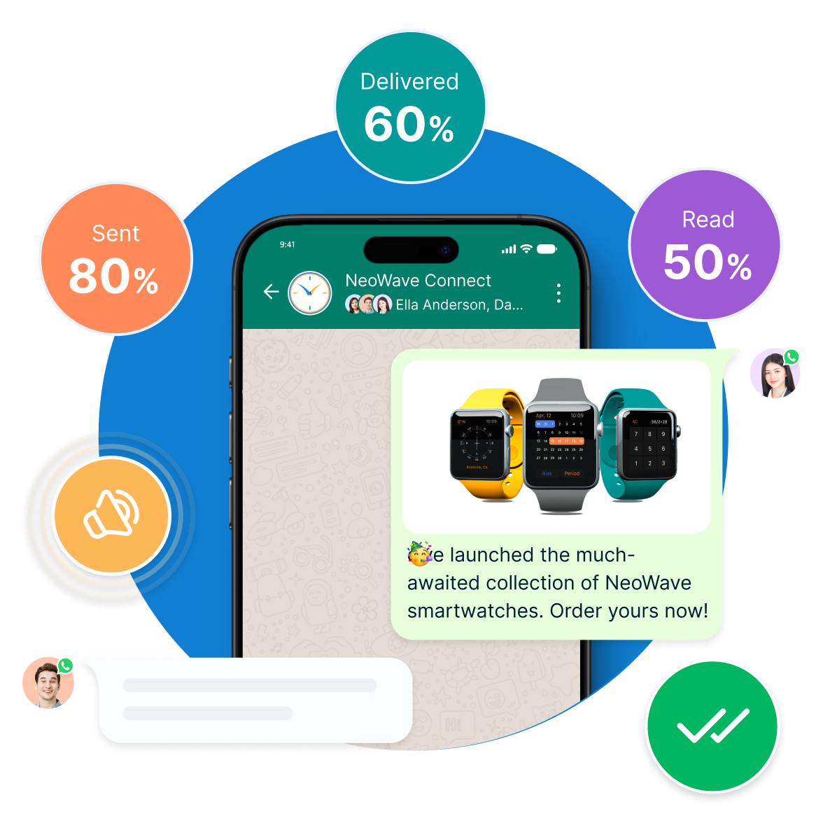 AI insights and summaries