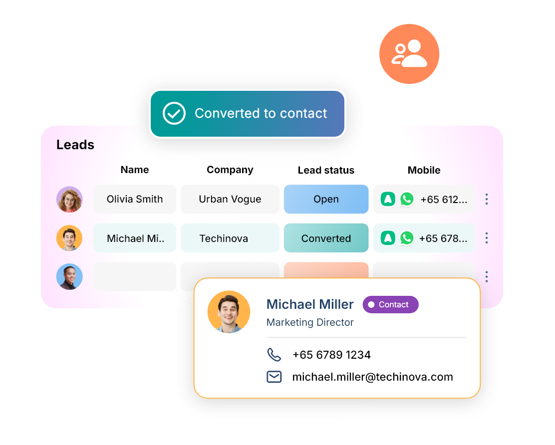 Omnichannel CRM tool