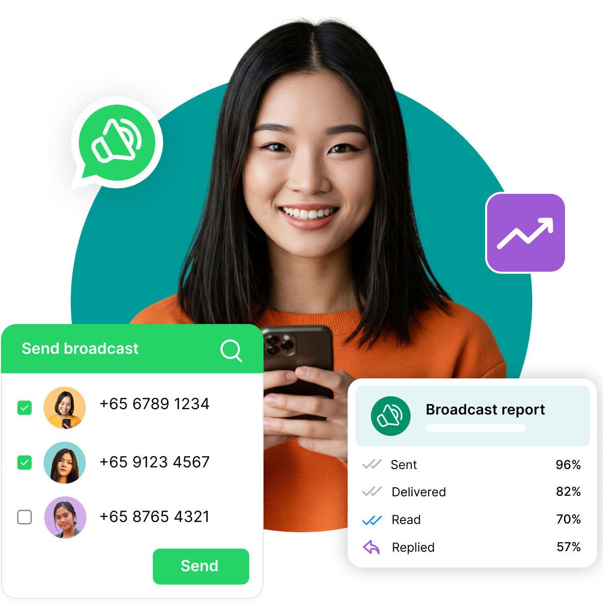 Sending broadcast messages using WhatsApp.