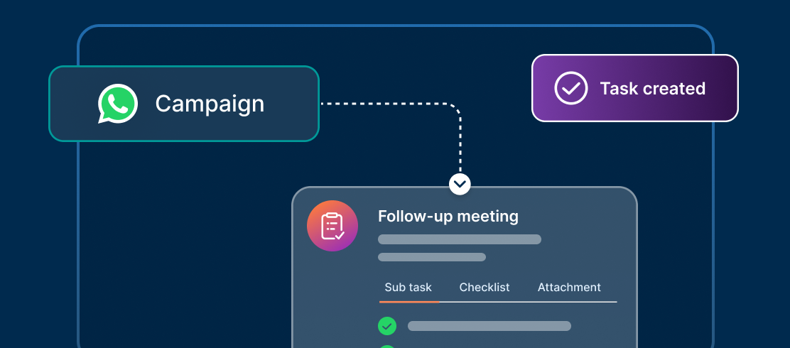 AI CRM for marketing teams