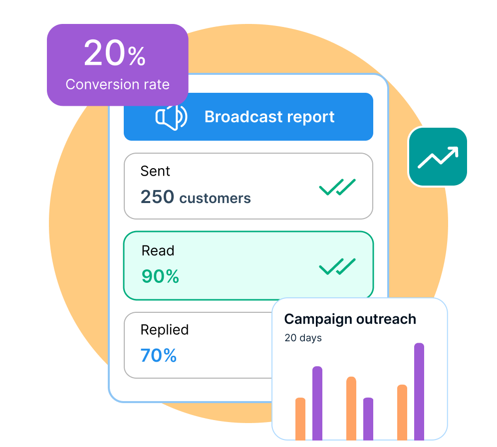 Recipients receiving broadcast message privately.