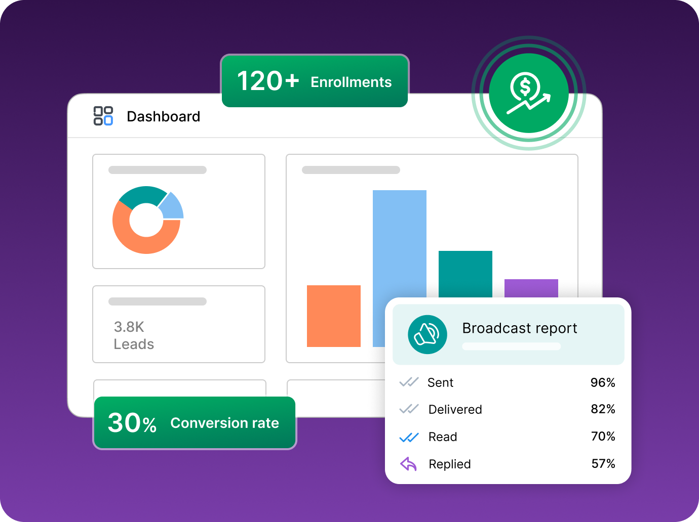 Broadcast to boost sales