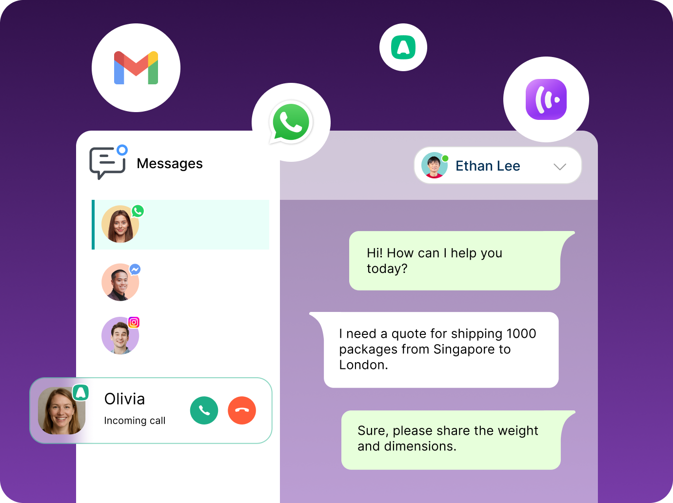 Personalised omnichannel communication
