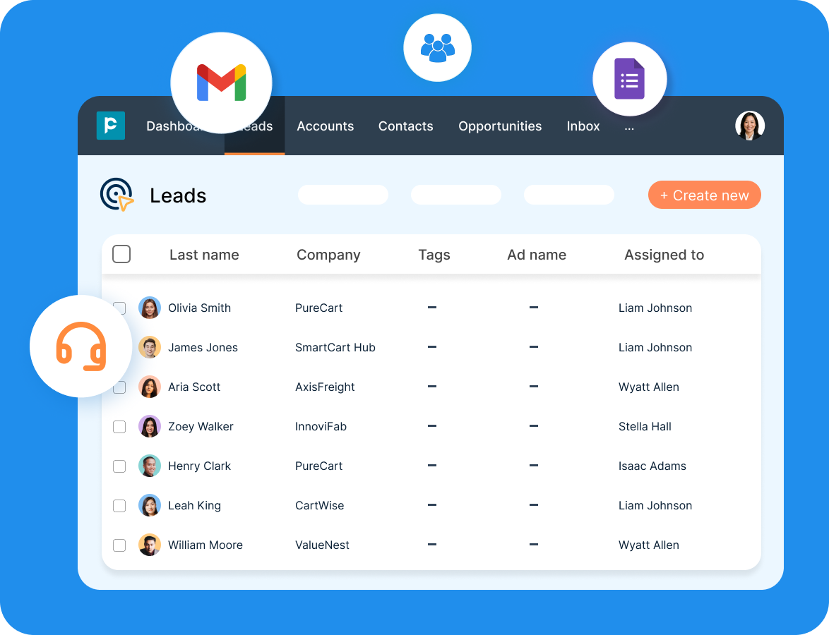 Customer issue tracking AI CRM