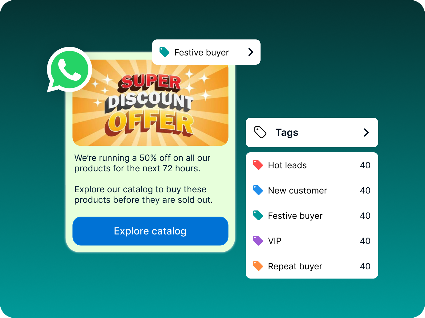 Using WhatsApp Web for broadcasts.