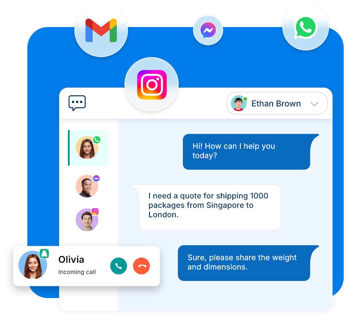 Omnichannel CRM software