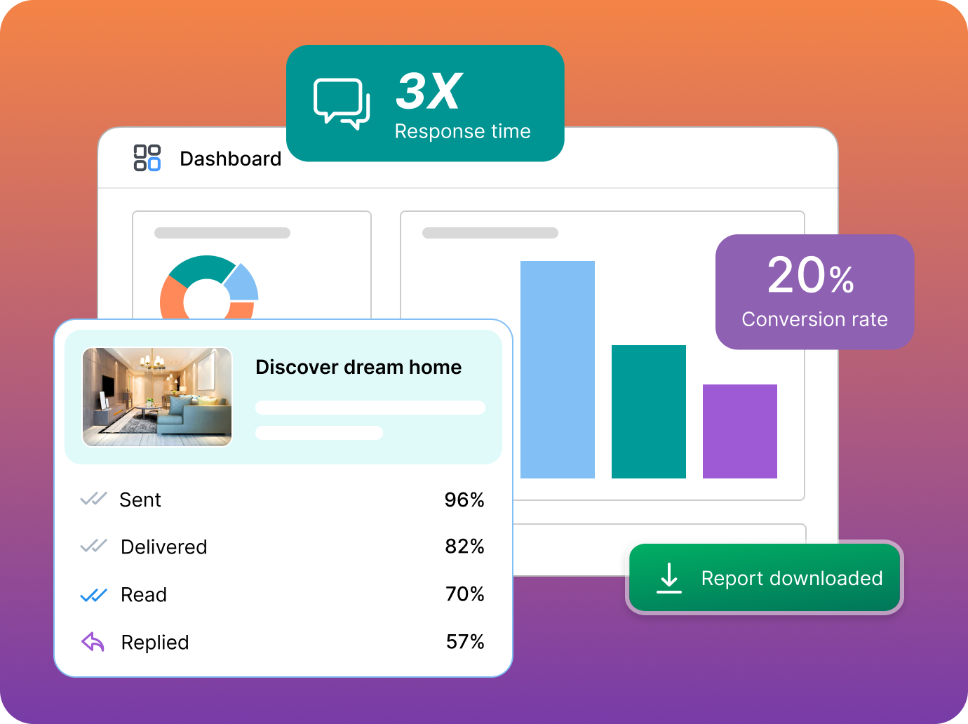 Broadcast integration with WhatsApp Web.