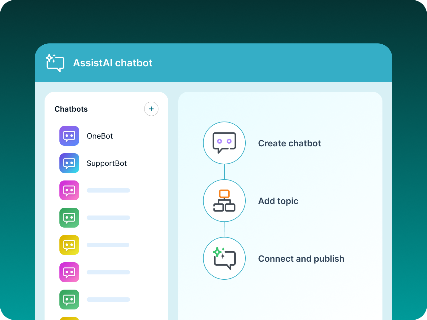 AI chatbot managing customer chats