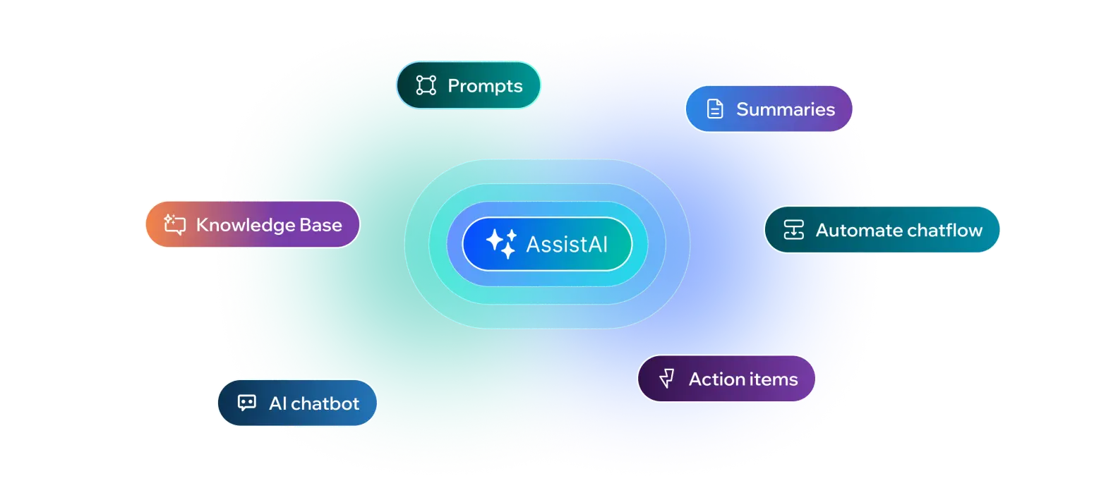 AI assistant panel in CRM