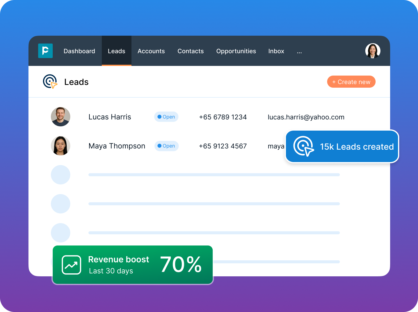 Check CRM features