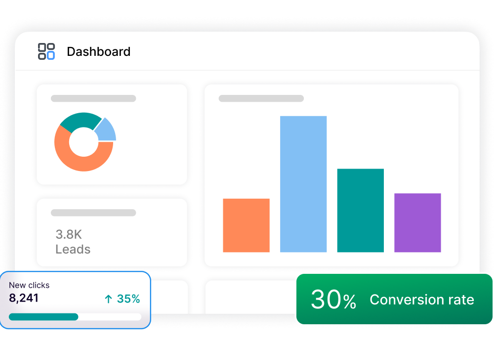 HR analytics made easy
