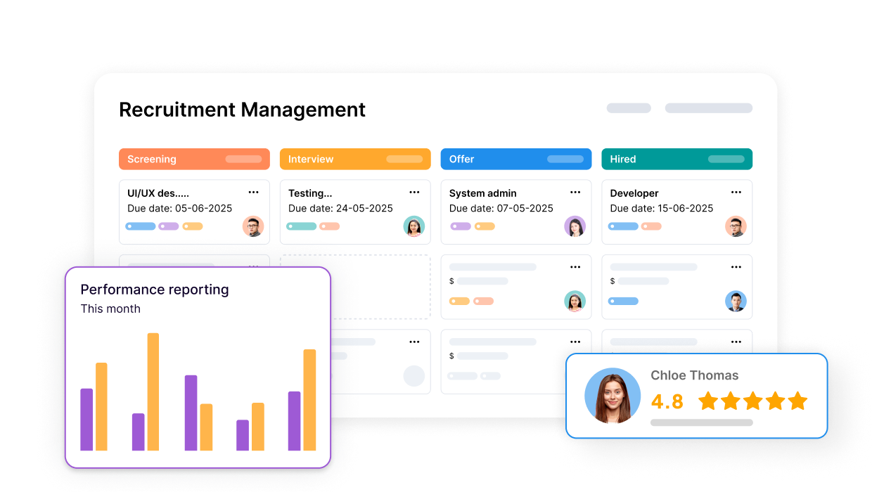 Explore our integrations