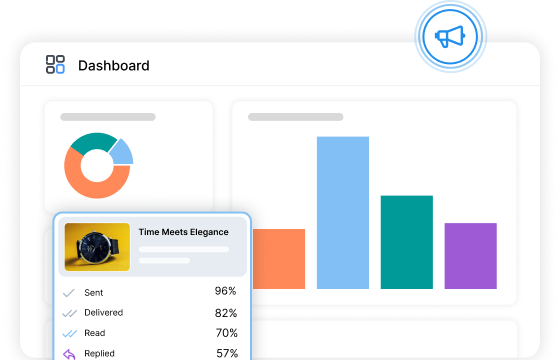 Turn insights into marketing strategy