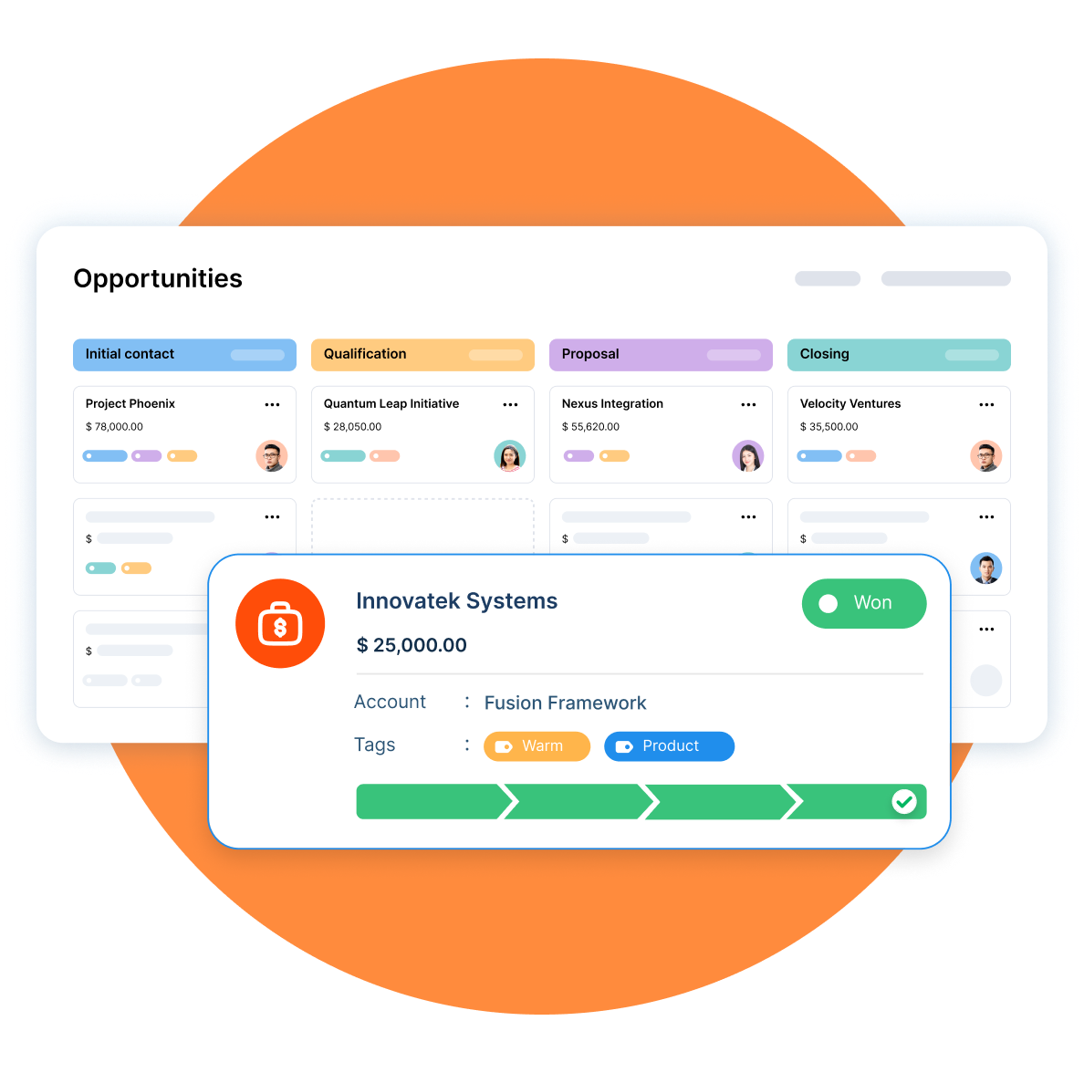 Why owners and executives need CRM