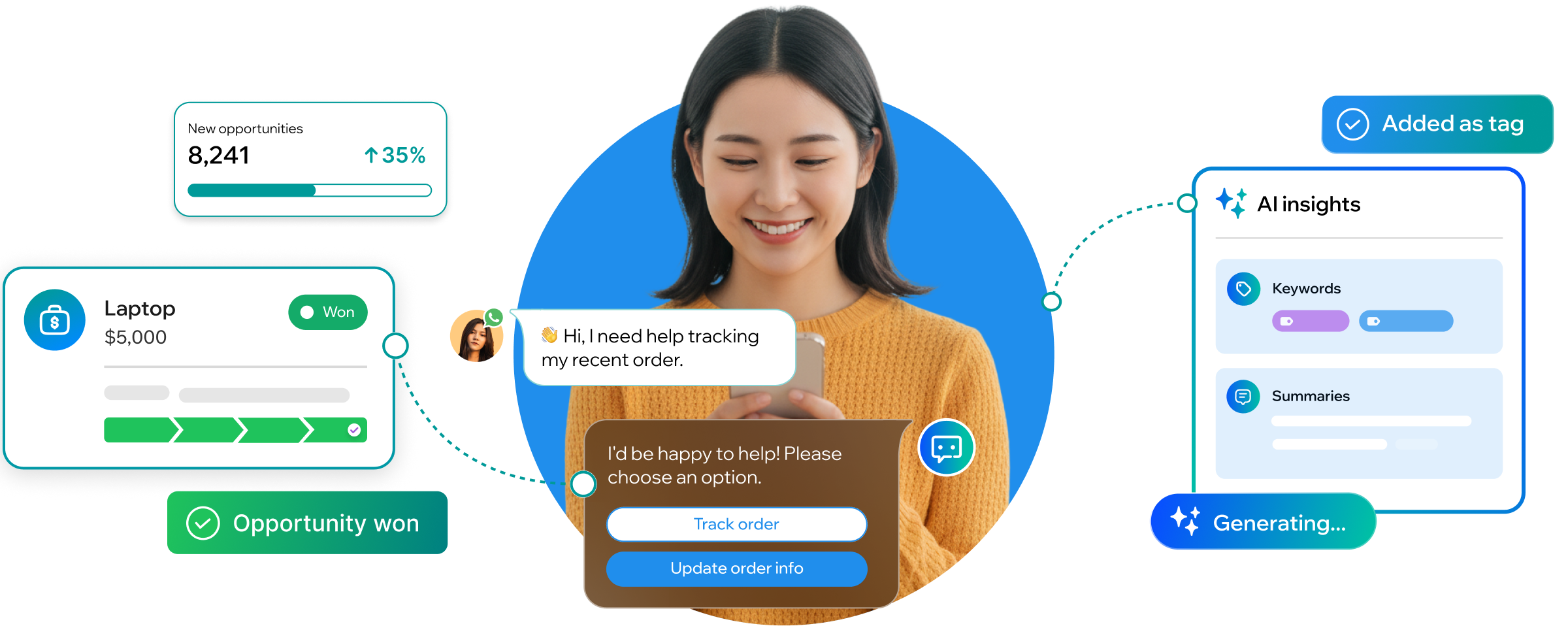 Pepper Cloud CRM - AI insights, opportunity tracking and customer support