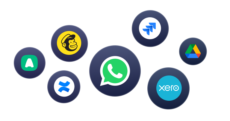 All-in-one sales CRM integrations