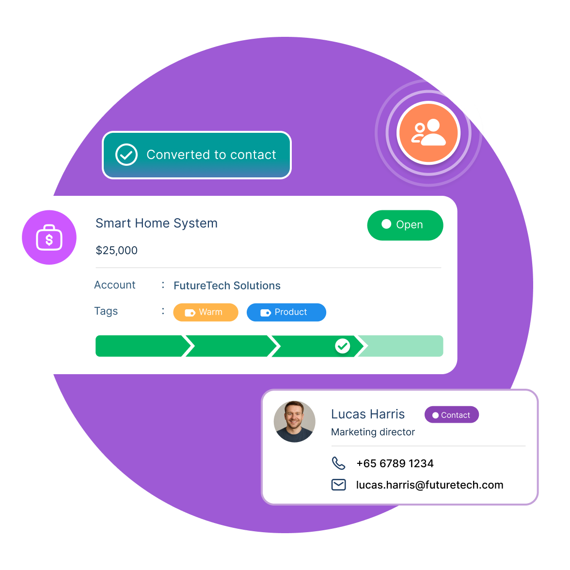 Why do sales reps need CRM software?