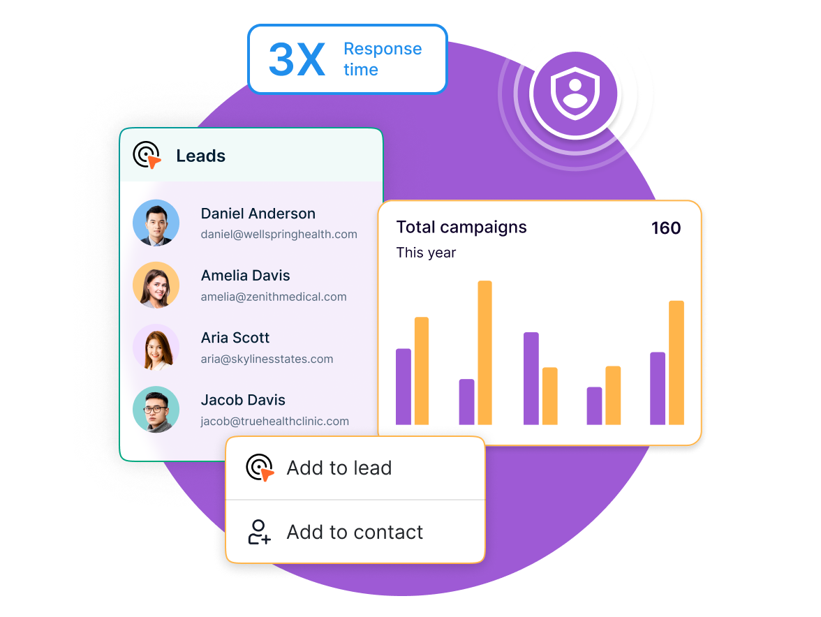 Best CRM for sales managers