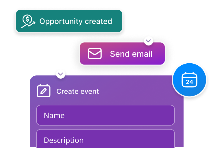 Customisable workflows