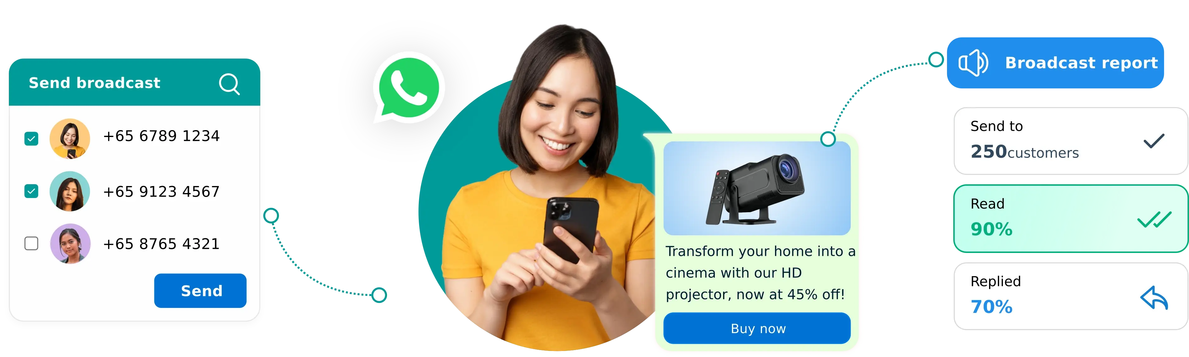 CRM with WhatsApp integration